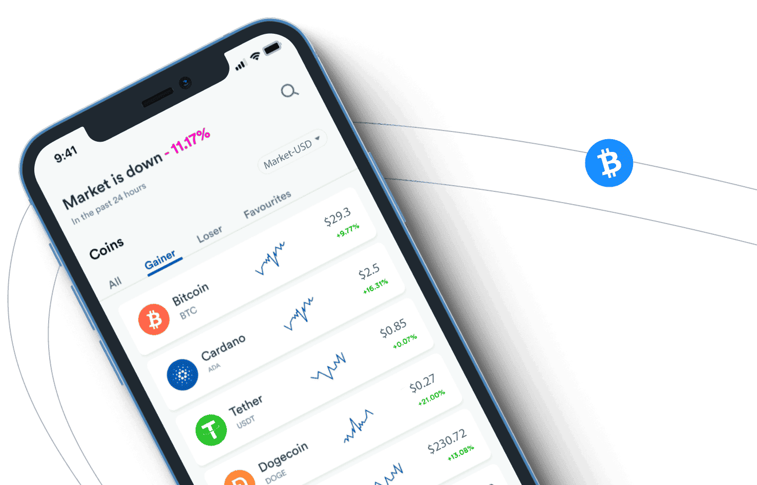Trade Edge AI Portfolio-Management