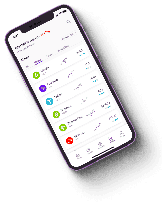 Trade Edge AI Handelsplattform