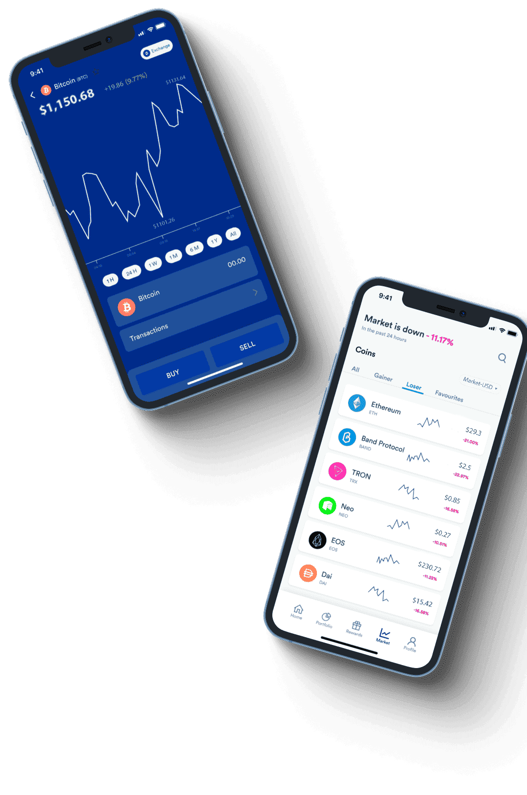 Ethereum Investition